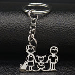 Family Keychain